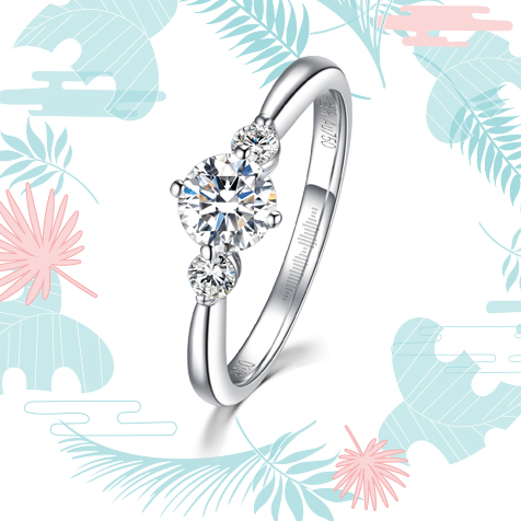 請(qǐng)?zhí)顚?xiě)標(biāo)題